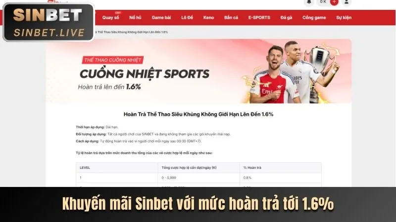 Khuyến mãi hấp dẫn tại nn8